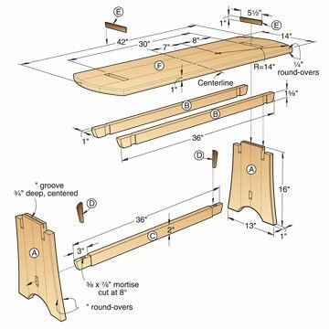 Medieval Furniture, Woodworking Bench Plans, Woodworking Books, Small Woodworking Projects, Shop Tools, Diy Holz, Work Bench, Woodworking Plan, Wooden Projects