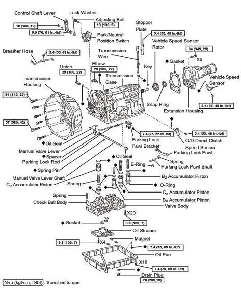 New post (Toyota A650E Transmission Repair Manual) has been published on ProCarManuals.com #TOYOTA #TRANSAXLE #TRANSMISSION (https://procarmanuals.com/toyota-a650e-transmission-repair-manual/) Manual Transmission Cars, 4l60e Transmission Rebuild, 4th Grade Multiplication Worksheets, Lexus Sc 430, Learn Car Driving, Motor Mechanics, Lexus Sc400, Mechanic Engineering, Turbo System