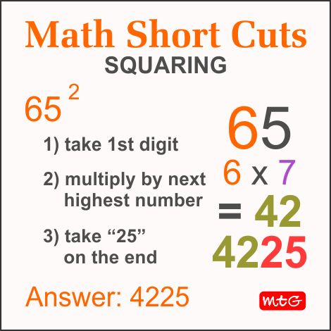 Math multiplication shortcuts Teaching Math Strategies, Cool Math Tricks, Math Charts, Learning Mathematics, Math Tutorials, Math Vocabulary, Math Multiplication, Basic Math Skills, Math Strategies