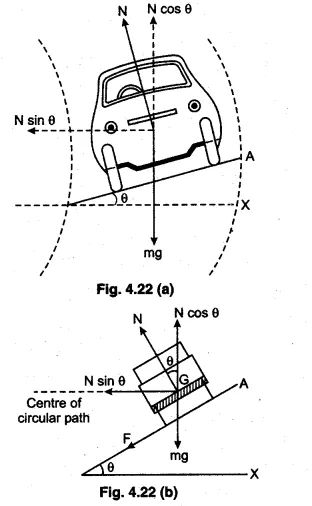 Oscillation Physics Notes, Laws Of Motion Notes Class 11, Physics Tricks, Class 11 Physics, Motion Physics, Physics Facts, Physics Questions, Laws Of Motion, Basic Mechanics