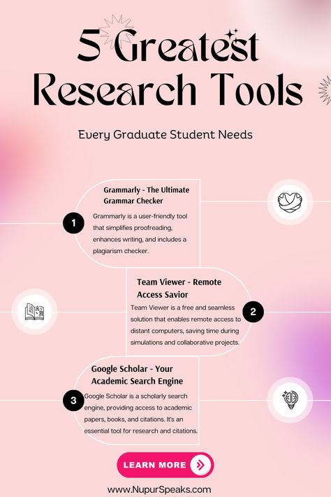 Explore the essential research tools for writing your research paper. Learn how Grammarly, Google Scholar, Team Viewer and other apps can streamline your academic journey. Discover the power of these tools today! Read the post :) Persuasive Essay, Research Writing, Graduate Student, Research Tools, Google Scholar, Persuasive Essays, Aerospace Engineering, Academic Research, Paper Writing