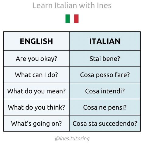 italian-language Italian Sentences, Basic Italian Phrases, English To Italian Words, Italian Slang, Italian Love Quotes, French Love Quotes, Italian Verbs, Basic Italian, Italian Grammar