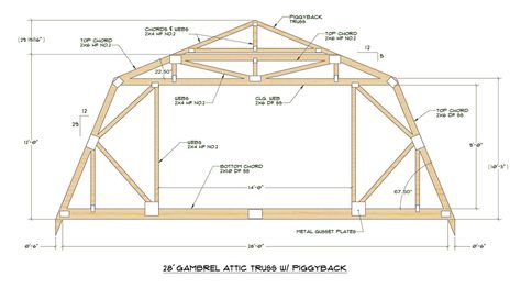 Discussion of Gambrel Roof designs with Attics Gambrel Roof Trusses, Storage Building Homes, Small Barn Plans, Attic Truss, Truss Design, Gambrel Barn, Gambrel Style, Roof Truss Design, Roof Ceiling