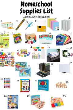 Homeschool Supply List, Homeschool Units, Preschool Supplies, Waste Free Living, Starting Kindergarten, Handwriting Paper, Homeschool Supplies, School Supplies List, School Materials