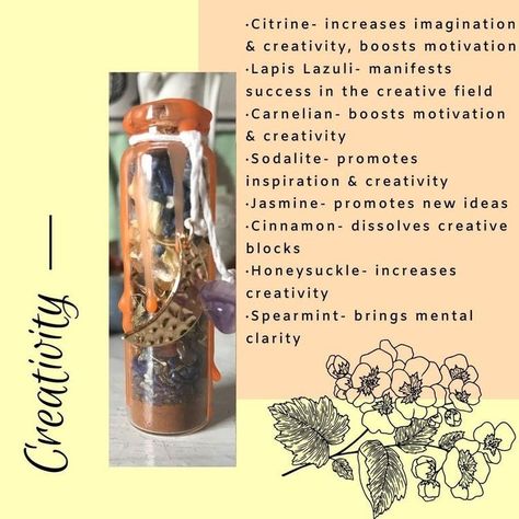 creativity spell directions spell jar spell casting witchcraft witchy ingredients Perfect Grades, Witches Jar, Spell Bottles, Magickal Herbs, Spells For Beginners, Jar Spells, Witch Bottles, Spell Jars, Wiccan Magic