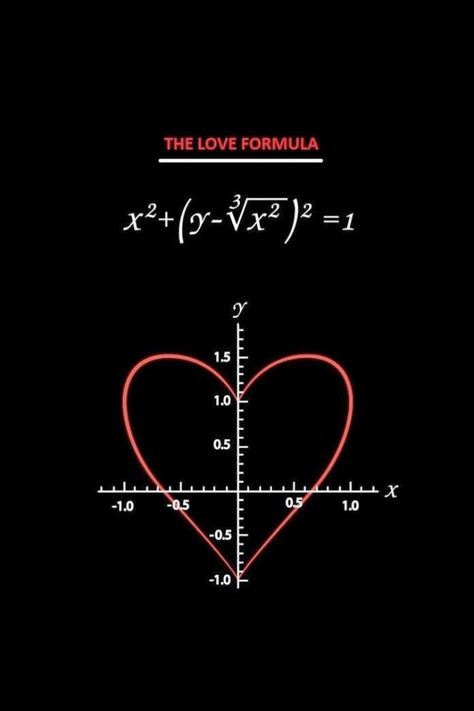 The Love Formula, Love Formula, Red, Black