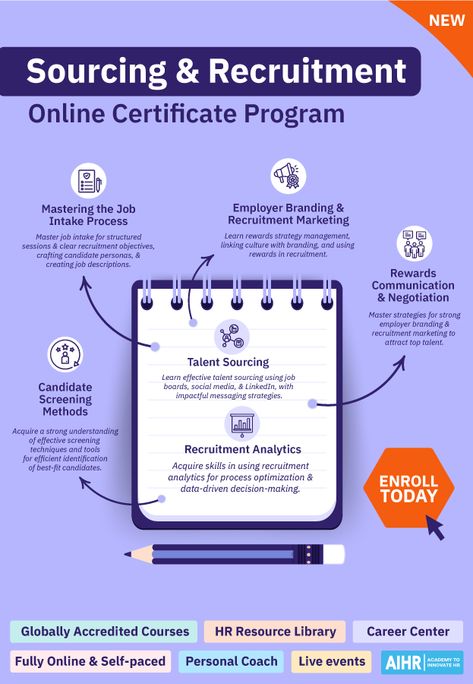 Get ready to revamp your recruiting strategy by enrolling in our innovative Sourcing & Recruitment Certificate Program. Learn the required skills to position yourself for hiring success and stand out as a proficient recruiter. Don't delay, sign up now!  #SourcingAndRecruitment, #OnlineCourse, #HumanResources, #ProfessionalRecruiter, #Careerdevelopment Online Certificate Programs, Recruitment Marketing, Online Self, Employer Branding, Talent Acquisition, Certificate Programs, Hiring Process, Personalized Learning, Job Board