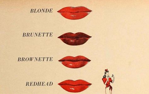 Which 1940s Lipstick Type are You?                                                                                                                                                      More 1940s Lipstick, 40s Makeup, 1940s Makeup, Vintage Makeup Looks, Lip Tips, 1940s Hairstyles, Lipstick Tutorial, Retro Makeup, Vintage Makeup