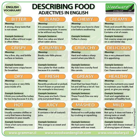 Vocabulary Related To Food, Describing Food Vocabulary, Words To Describe Food, Restaurant Vocabulary English, Cooking Vocabulary English, Taste Vocabulary, Food Vocabulary English, Food Conversation, Adjectives Esl