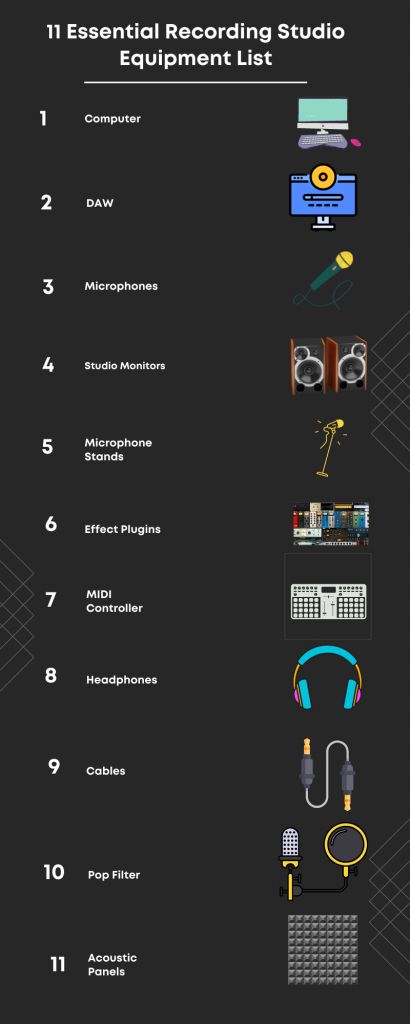 Music Set Up Recording Studio, Music Studio Room Ideas Bedrooms, Recording Studio Room Ideas, Professional Music Studio Design, Dream Studio Music, How To Record Music At Home, Home Studio Setup Music Bedroom, Podcast Equipment Home, Audio Recording Studio