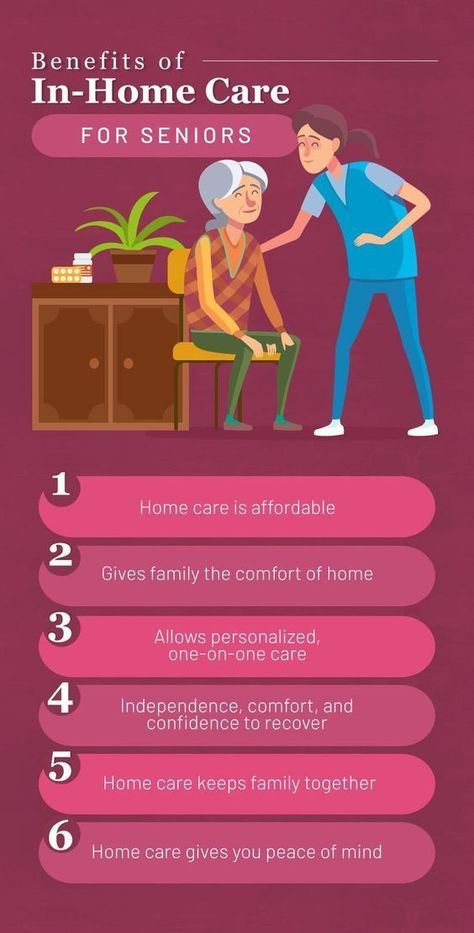 Senior Companion Care, Elderly Companion Care, Senior Care Quotes, Senior Care Marketing Ideas, Home Care Agency Marketing, Homecare Marketing Ideas, Home Care Marketing Ideas, Home Health Care Caregiver, Home Health Marketing Ideas