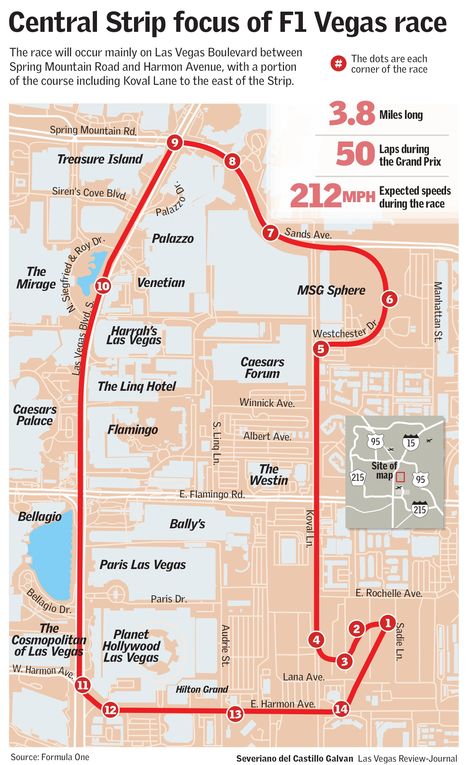 Las Vegas Street, Birthday Gift For Hubby, Harrahs Las Vegas, Strip Las Vegas, Formula One Race, Las Vagas, Las Vegas Boulevard, F1 Race, Road Work