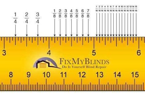 Tape Measure Reading, Read A Tape Measure, Reading A Ruler, Tape Reading, Blind Repair, Metric Conversion Chart, Ruler Measurements, Metric Conversions, Measurement Conversions