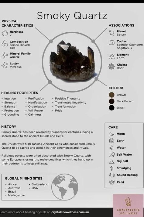 Crystal Properties Chart, Crystal Healing Chart, Healing Crystals Meanings, Color Healing, Crystal Vibes, Crystal Properties, Crystal Guide, Crystal Aesthetic, Crystals Healing Properties