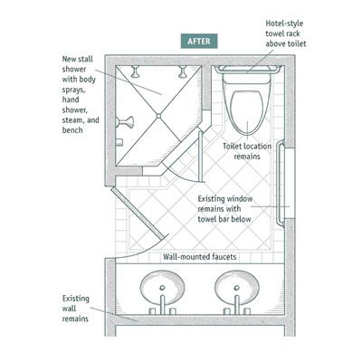 7 Small Bathroom Layouts - Fine Homebuilding Bathroom Blueprints, Small Bathroom Floor Plans, Small Bathroom Plans, Bathroom Floor Plan, Bathroom Design Plans, Bathroom Layout Ideas, Bathroom Layout Plans, Small Full Bathroom, Small Bathroom Layout