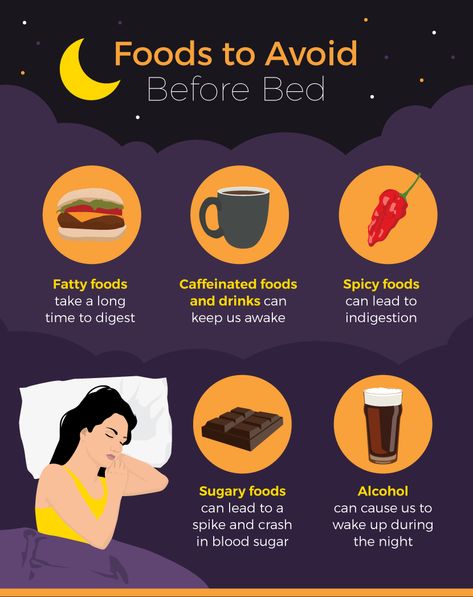 Best Midnight Snacks, Healthy Snacks Before Bed, Snacks Before Bed, Interesting Infographics, Eating Before Bed, Eating At Night, Counting Sheep, Sleep Health, Fat Foods