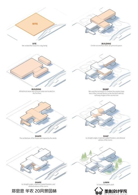 Big Diagrams Architecture, Geometry Diagram Architecture, Architectural Massing Diagram, Architecture Conceptual Diagram, Big Concept Diagram, House Diagram Architecture, Architecture Schematic Design, Big Architecture Diagram, Architectural Diagrams Concept