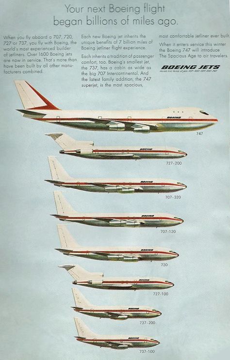 Boeing family in the 70's Vintage Airline Posters, Commercial Plane, Vintage Airline, Aviation Posters, Jumbo Jet, Boeing Aircraft, Air Planes, Passenger Aircraft, Jet Age