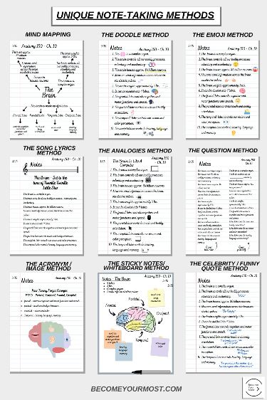 #Study_Planner_Ideas #Tips_Study #Note_Taking_Tips #Study_Planner_Printable Study Planner Printable Free, Tips Study, Note Taking Tips, Study Planner Printable, Study Strategies, Study Tips For Students, Study Resources, Effective Study Tips, Aesthetic Study