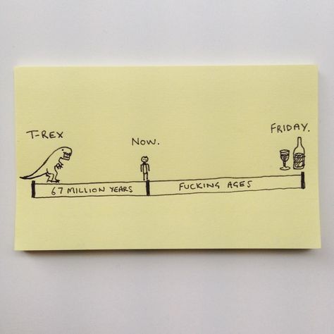 A post-it encyclopaedia of time - Imgur The Awkward Yeti, Odaiba, Brutally Honest, Man Humor, Sticky Notes, Funny Posts, T Rex, Funny Images, Growing Up