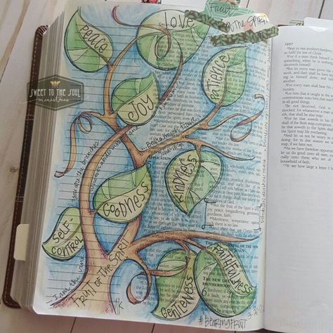 Fruit of the Spirit Bible Journaling, color pencils, Bearing Fruit Bible Verses Drawing, Drawing Bible, Biblical Words, Drawing Fruit, Spirit Drawing, Words Of Inspiration, Bible Doodling, Bible Journaling Ideas Drawings, Inspire Bible Journaling