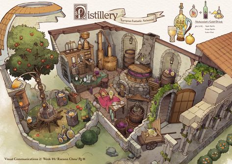 ArtStation - Medieval Alchemist: Monastic Bedroom and Distillery Fill Bucket, Fantasy Builds, Sims4 Build, Design A Bedroom, Witches House, Isometric Map, Vis Dev, Fantasy Shop, Prayer Hands