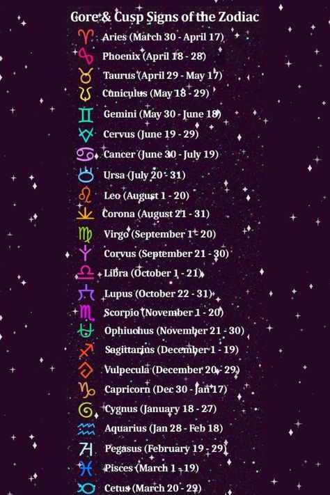 13 Zodiac Ophiuchus, Cusp Zodiac Signs, Astrology Cusp Signs, 13th Zodiac Sign Ophiuchus, Zodiac Cusp Signs, Ophiuchus Symbol, Cusps Zodiac Signs, Ophiuchus Personality, Astro Symbol