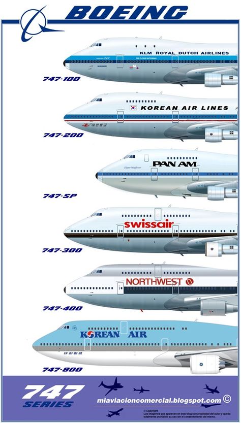 747 variants Boeing Planes, Aviation Education, Commercial Plane, Pilots Aviation, Jumbo Jet, Cargo Aircraft, Korean Air, Boeing Aircraft, Passenger Aircraft