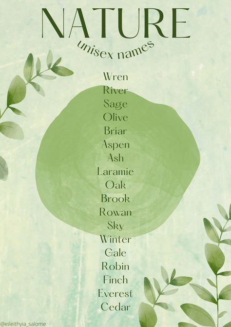 Names Nature, Nature Names, Fantasy Character Names, Sweet Baby Names, Best Character Names, Cool Baby Names, Fantasy Names, Creative Names, Aesthetic Names