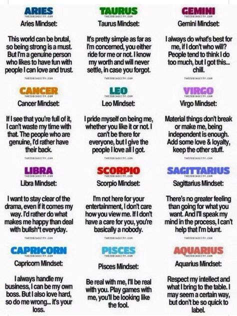 So true Star Signs Personality, Horoscope Memes, Zodiac Things, Zodiac Society, Astrology Chart, Zodiac Signs Horoscope, Zodiac Signs Funny, Zodiac Memes, Zodiac Star Signs