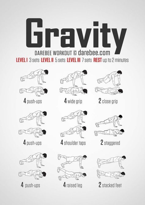 100 Workouts You Could Do At Home, NO Equipments Required Pec Workouts, Chest Workout At Home, Chest Workout For Men, Home Workout Men, 100 Workout, Workout Man, Weight Transformation, Push Up Workout, Gym Workout Chart