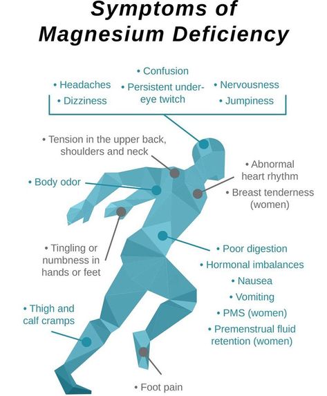 Magnesium Bicarbonate a Paradigm Shift – LivePristine Magnesium Bicarbonate, Magnesium Deficiency Symptoms, Types Of Magnesium, Calf Cramps, Low Magnesium, Poor Digestion, Magnesium Benefits, Magnesium Deficiency, Nerve Pain Relief