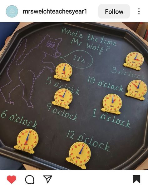 Time Activities Eyfs, Time Tuff Tray Ideas, Enhanced Provision Ks1, Transition Activities Ks1, Year 1 Provision, Maths Continuous Provision Year 1, Ks1 Continuous Provision, Year 2 Continuous Provision, Ks1 Provision