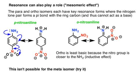 Basicity of Disubstituted Aromatic Amines (Resonance / Mesomeric Effect) Organic Chemistry, Grad School, Chemistry, Life Lessons, Acting, Things To Think About