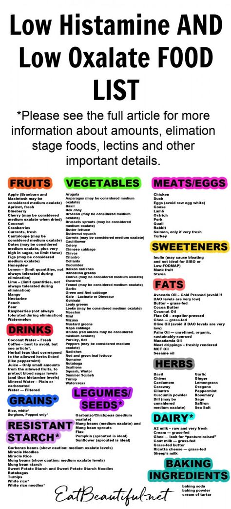 This post provides a combined Low Histamine AND Low Oxalate food list, with a printable — for easy cooking and grocery shopping. | Eat Beautiful Health Articles | low oxalate diet | low histamine diet | shopping list | grocery list | list | high histamine | histamines | oxalates || #lowhistamine #lowoxalate #list #grocery #shopping Oxalate Food List, Histamine Intolerance Diet, Diet Shopping List, Low Oxalate Recipes, High Histamine Foods, Low Oxalate Diet, Oxalate Diet, Low Histamine Foods, Histamine Diet