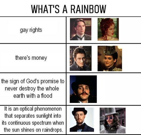 Jonathan aproves gay rights Dracula X Jonathan Harker, Jonathan Harker, Optical Phenomena, Ayyy Lmao, Bram Stoker's Dracula, Gay Rights, God's Promise, Count Dracula, Whole Earth