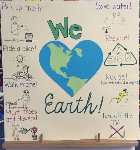 #earthday #poster #thirdgrade Earth Day poster created as a visual for writing activity Earthday Poster, Poster On Save Earth, Earth Day Poster, Poster Design Ideas, Earth Day Posters, English Posters, Earth Poster, Creative Kids Crafts, Earth Day Activities