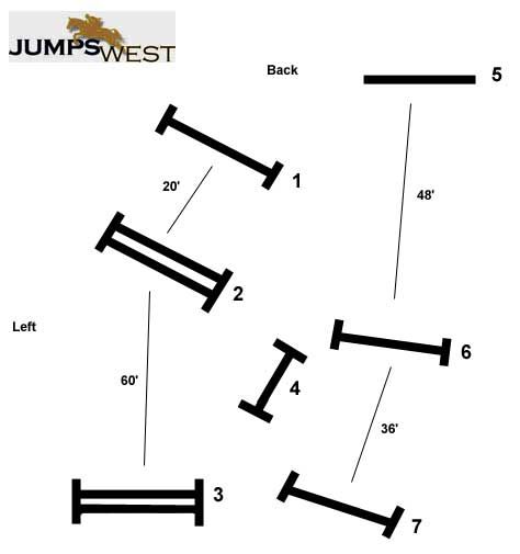 Jump courses Horse Riding Arena, Horse Jumping Exercises, Riding Ideas, Equestrian Jumping, Horse Training Exercises, Cross Country Jumps, Horse Lessons, Dressage Training, Horse Exercises