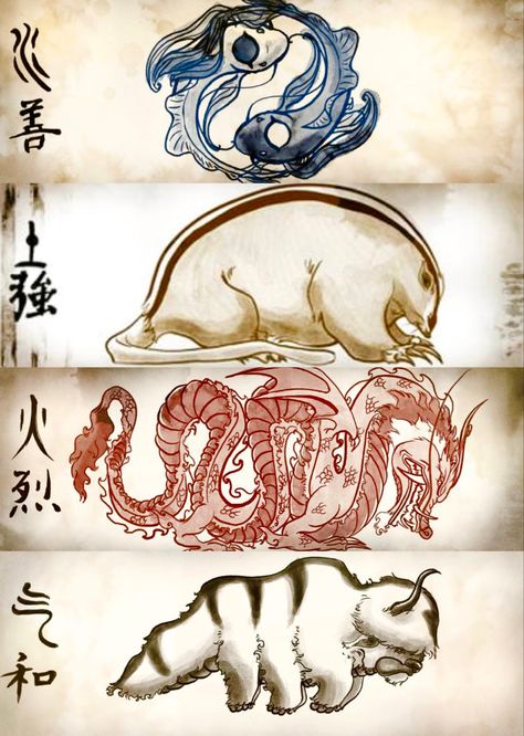 Bending Elements, Avatar Tattoo, Avatar Animals, Avatar Ang, The 4 Elements, Avatar Legend Of Aang, Avatar The Last Airbender Funny, Avatar Funny, The Four Elements