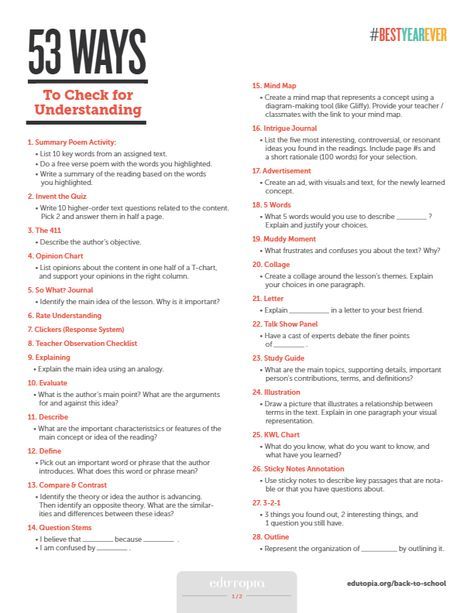 Check For Understanding, Planning School, Classroom Assessment, Assessment For Learning, Literacy Coaching, Instructional Strategies, Instructional Coaching, E-learning, Mobile Learning