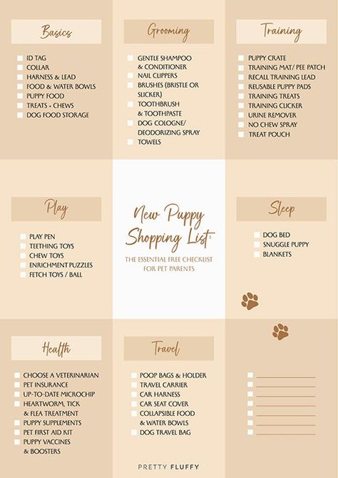 Dog Shopping List, New Puppy Shopping List, Puppy Items List, Puppy List Pet Products, Everything You Need For A Puppy, First Puppy Essentials, Puppy Supplies List, New Puppy Must Haves, Puppy Shopping List