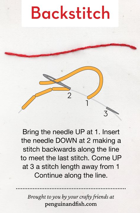 Backstitch - embroidery how-to, quick video, and step by step guide Backstitch Embroidery, Back Stitch Embroidery, Crochet Step By Step, Outline Stitch, Ripple Stitch, Embroidery Stitches Beginner, Basic Hand Embroidery Stitches, Simple Hand Embroidery Patterns, Embroidery Lessons