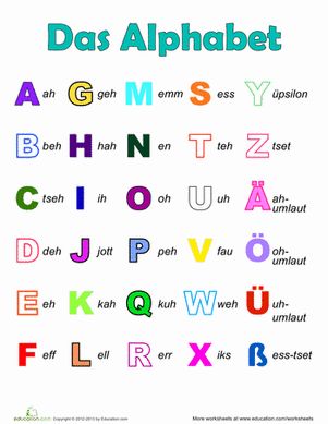 German Alphabet | Worksheet | Education.com (also has worksheets with German words for colors and numbers available on the site) German Language Funny, German Alphabet, Learning German Worksheets, Deutsch Language, Study German, Abc Worksheets, German Study, German Phrases, Germany Language