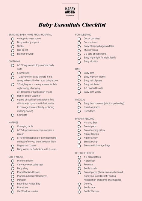 Newborn Essential List, New Mum Essentials List, New Mum Essentials, Newborn Starter Kit, Nursery Shopping List, Shopping List For Newborn, Things To Buy Before Baby Arrives, Newborn Baby Shopping List, New Mum Tips