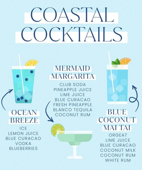 Mamma Mia Alcoholic Drinks, Easy Blue Cocktail Recipes, Mamma Mia Drink Ideas, Sea Themed Cocktails, Mamma Mia Inspired Drinks, Mama Mia Themed Drinks, Mama Mia Cocktail, Mamma Mia Themed Drinks, Mama Mia Drinks