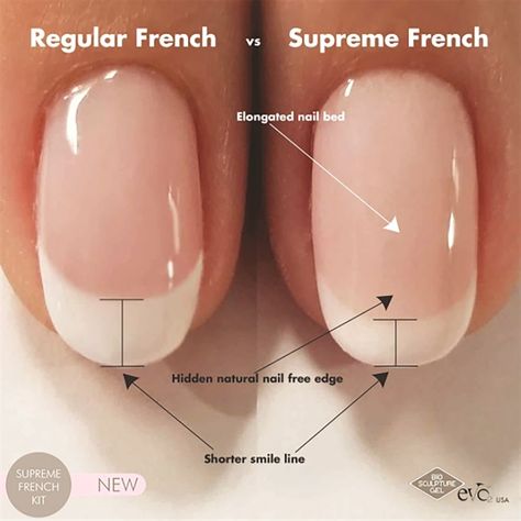 French Nails By Skin Tone Range, Sheer French Manicure, Bio Gel Nails Natural, Deconstructed French Manicure, Barely There French Manicure, Naked French Manicure, Nails French Color, Subtle French Manicure, Muted French Manicure