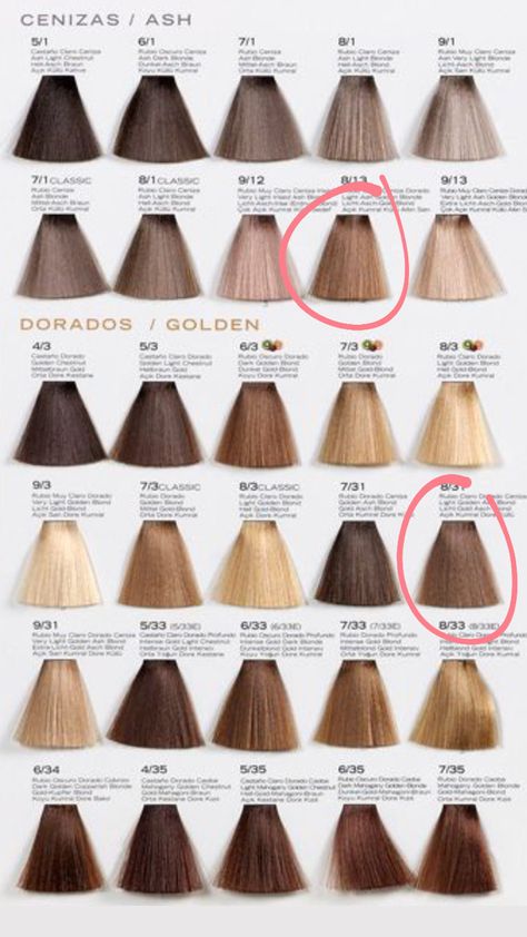 Highlights Blonde Hair, Hair Color Swatches, Hair Chart, Hair Color Guide, Lowlights Blonde, Perfect Blonde Hair, Blonde Hair Brown Eyes, Blonde Hair With Bangs, Hair Color Formulas