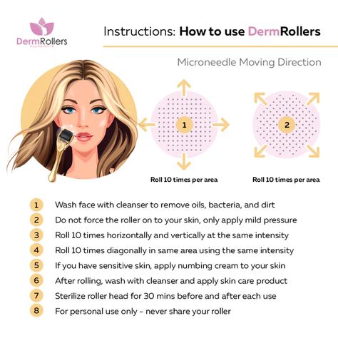 Derma Roller: A Complete Guide to Microneedling at Home – DermRollers Derma Roller At Home, Good Skincare Products, Microneedling At Home, Derma Rolling, Microneedle Derma Roller, Micro Needle Roller, Anti Aging Night Cream, Good Skin Tips, Saggy Skin