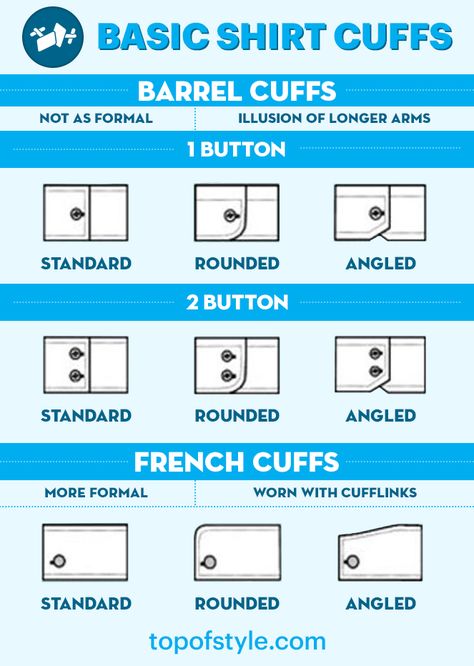 Consideration when choosing your cuff style for shirt smartly so your cuff should feel comfortably snug on your wrist. #barrelcuff #cuffs #dressshirt #cufftypes Formal Solid Shirt With Button Cuffs, French Cuff Shirt Men, How To Measure Mens Dress Shirt, Tailored Shirt With Button Cuffs And Fold-down Collar, Modern Dress Shirt With Button Cuffs And Fold-down Collar, Dress Shirts For Men, Flat Drawings, French Cuff, Fashion Terms