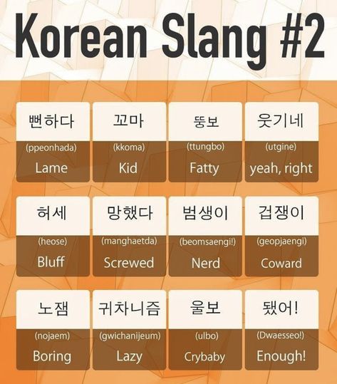 Texting Slang, Text Slang, Korean Alphabet Letters, Korean Slang, Learning Korean Grammar, Korean Text, Learn Basic Korean, Korean Learning, Learn Korean Alphabet